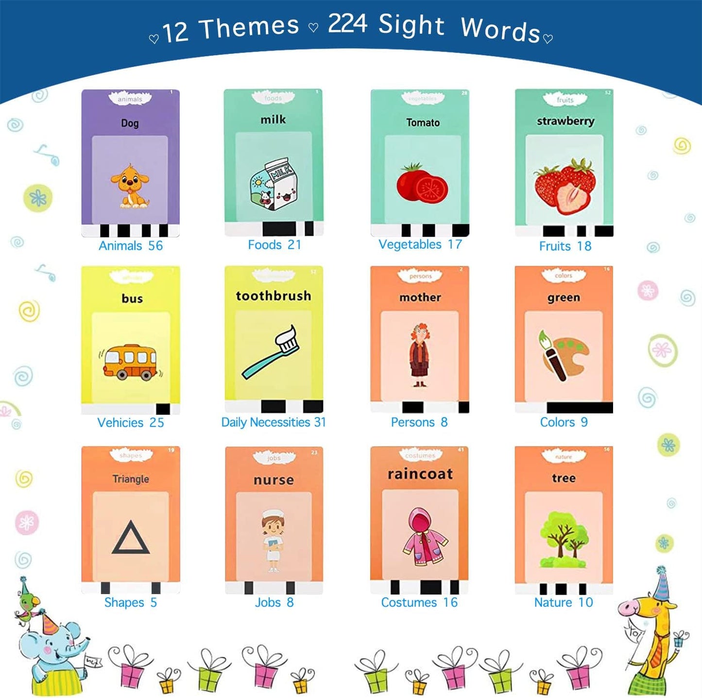 Pocket Speech for Toddlers, Talking Flash Cards for Toddlers 1-2-4 Years, Speech Therapy Toys for Toddlers