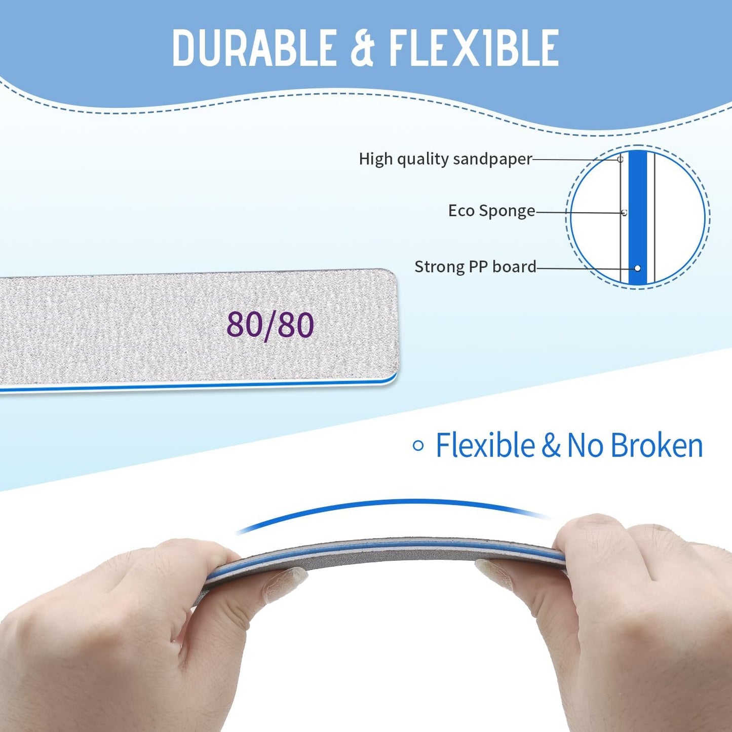 Nail File-Nail Files, 80/80 Grit Nail Files for Gel Nails, 12 PCS