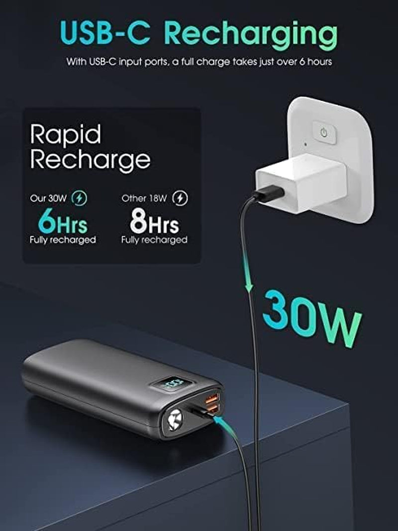 Spring Portable-Charger-Power-Bank - 40000Mah Power Bank PD 30W and QC 4.0 Quick Charging Built-In Bright Flashlight LED Display 