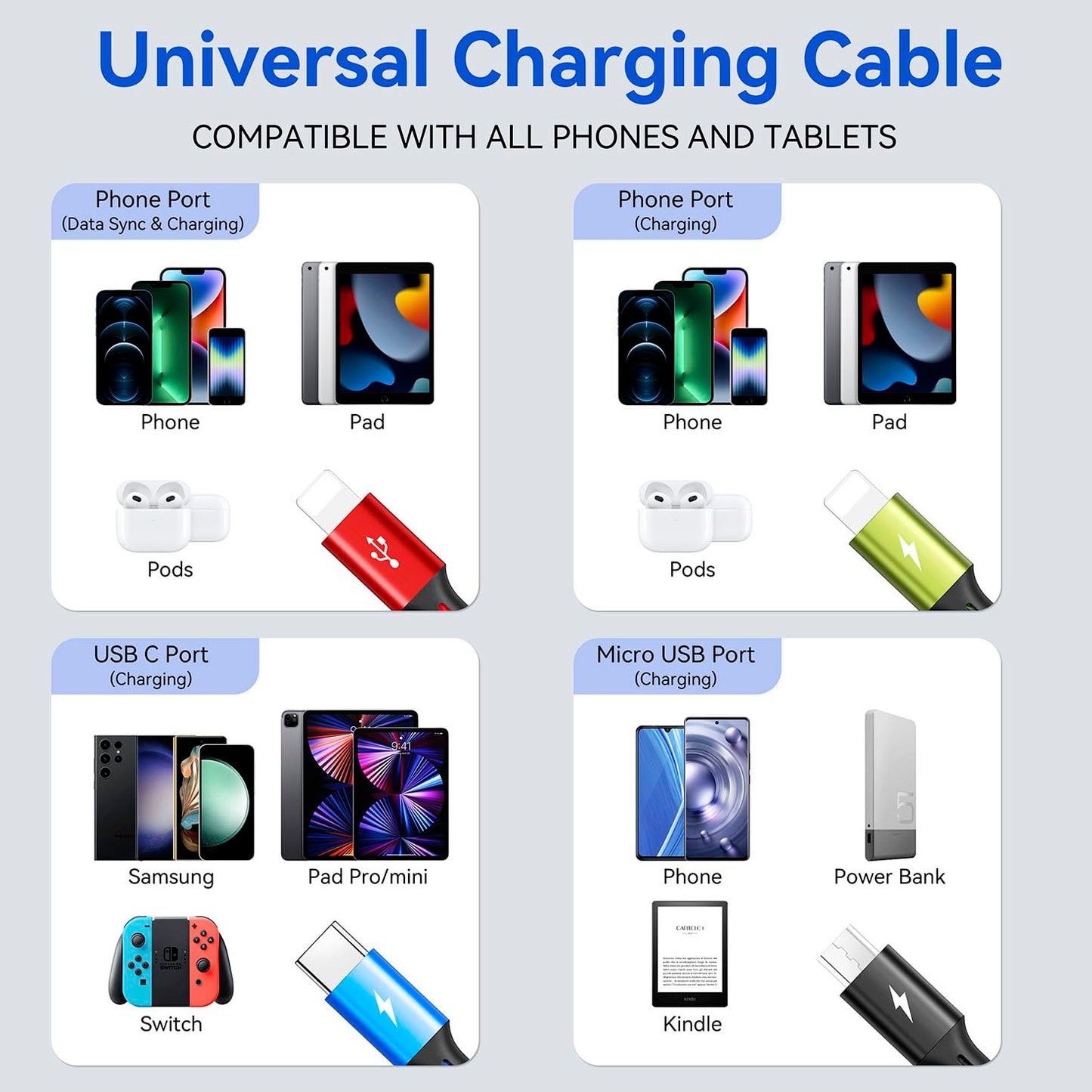 Spring Multi Charging Cable 3.5A Multi Charger Cable Braided 4 in 1 Charging Cable 