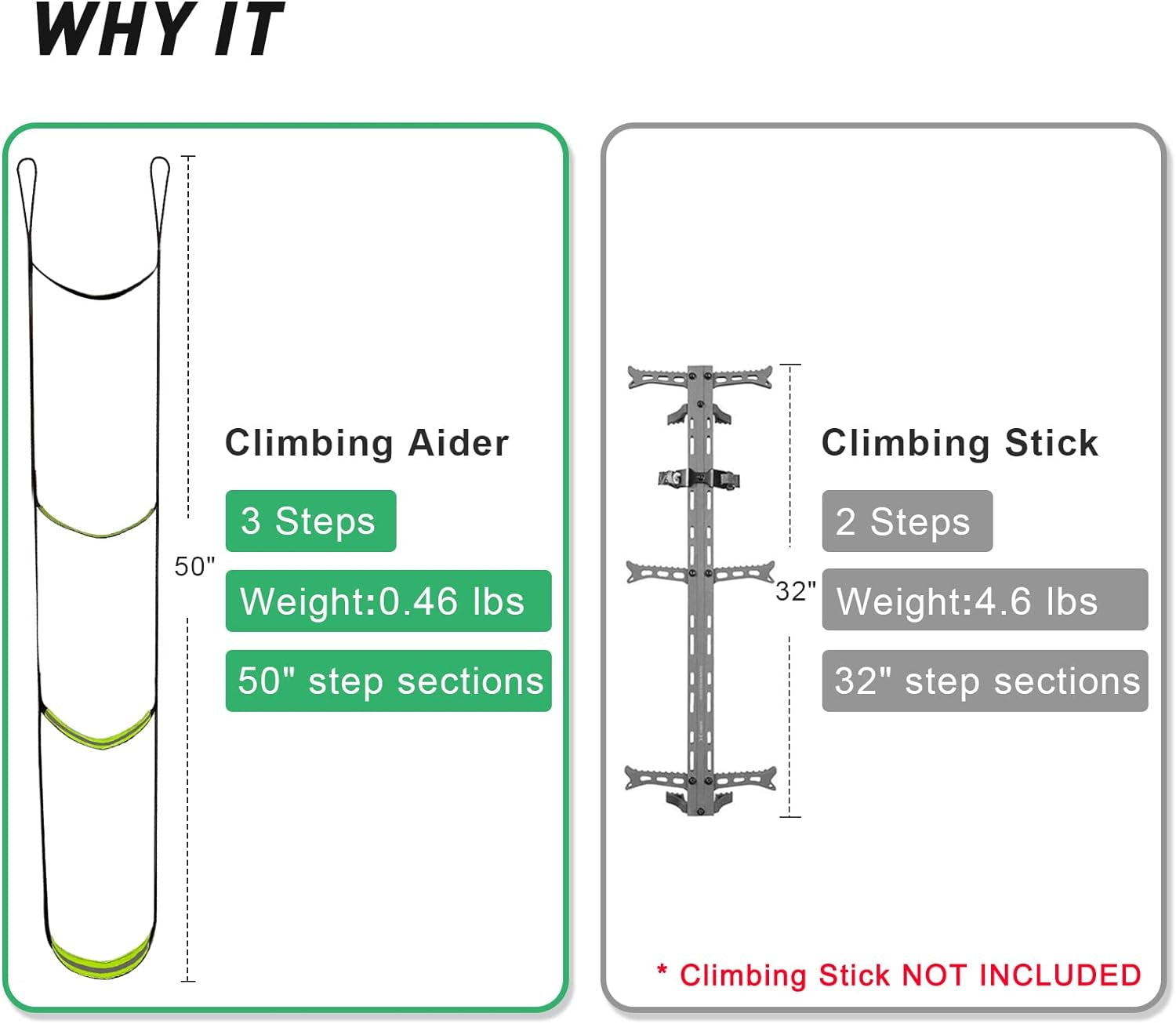 Spring 3 Step Climbing Aider for Hunting, Climbing Stick 