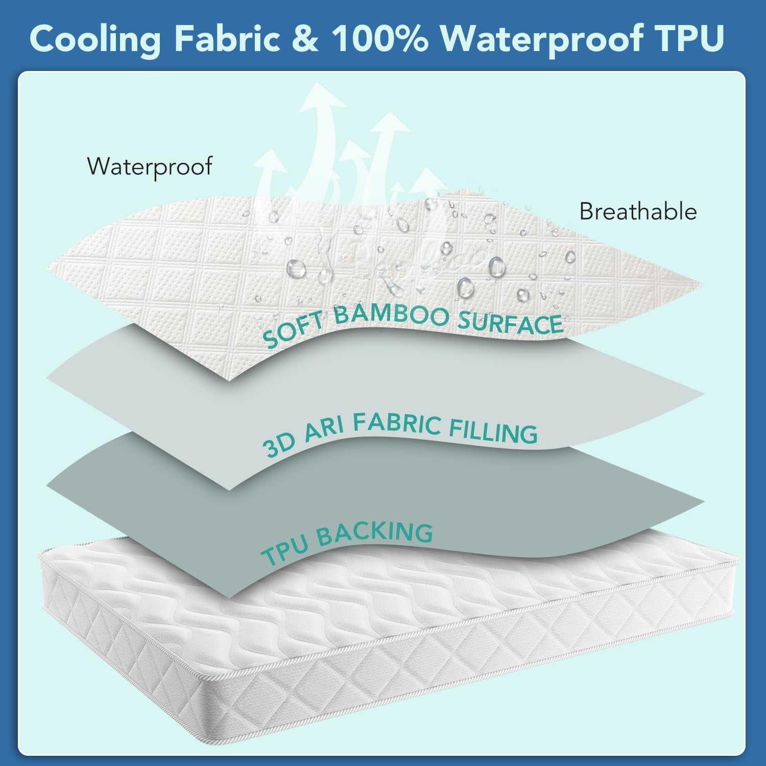 Spring 100% Waterproof Mattress Protector Queen Size Bed Bamboo Mattress Cover 